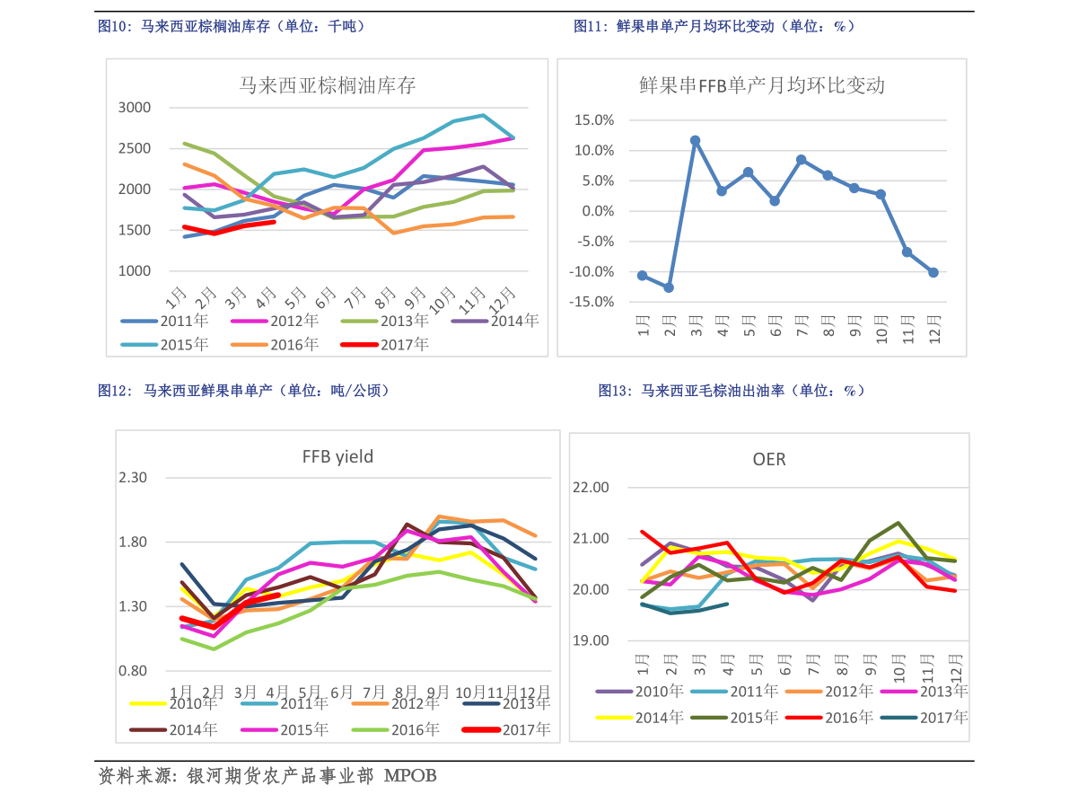新能源汽车概念龙头股票有哪些,新能源汽车概念股一览