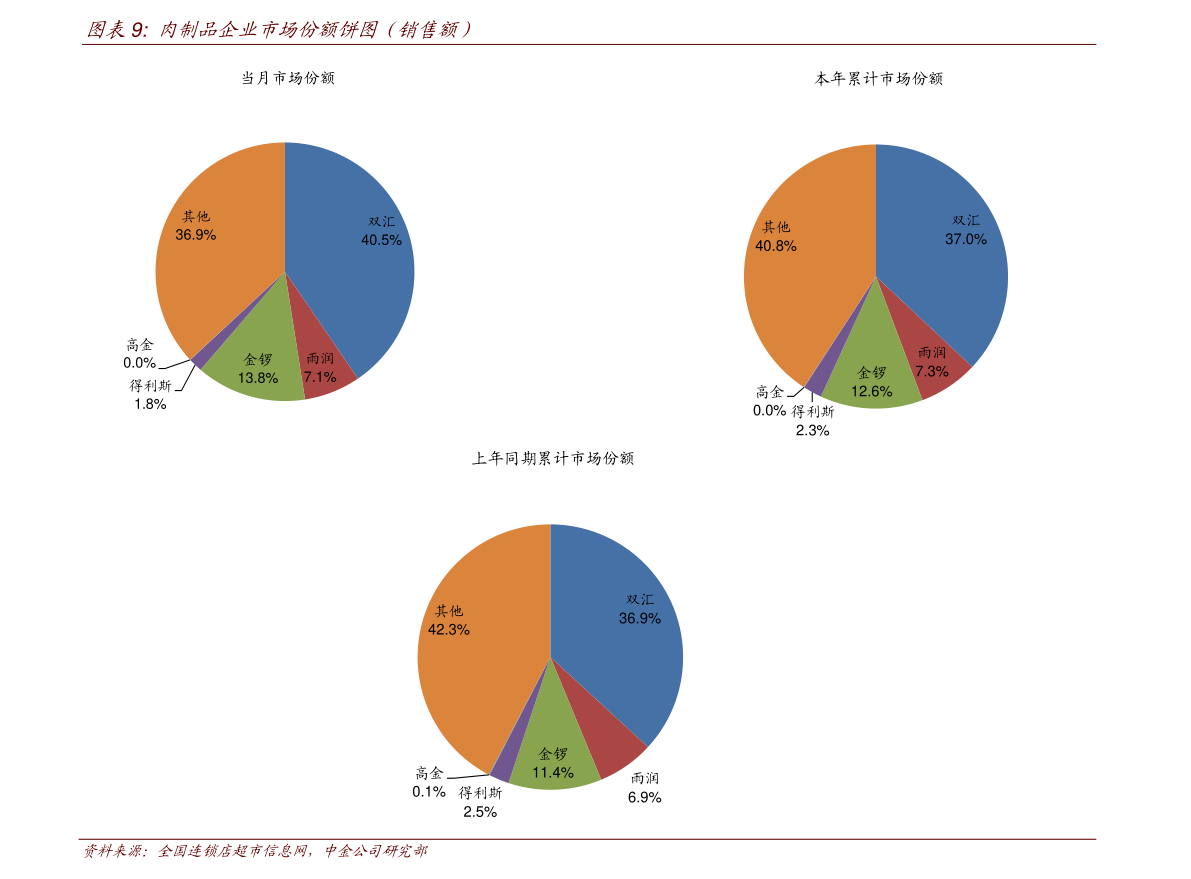 新能源汽车概念龙头股票有哪些,新能源汽车概念股一览
