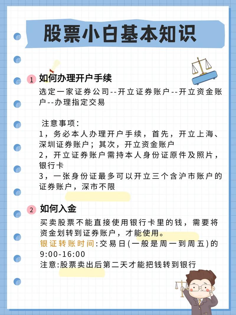 炒股开户流程及注意事项_炒作技巧入门新股民必备提高本_新手炒股入门教程