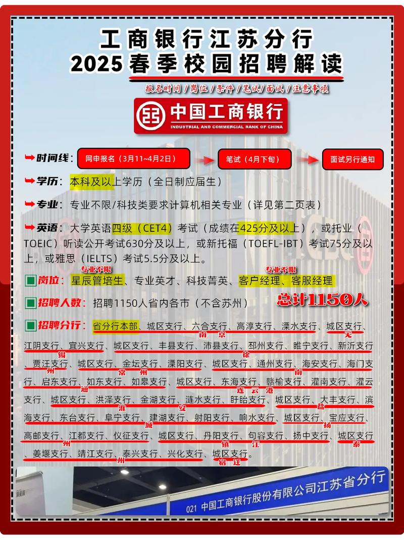 中国工商银行总行本部2025年度校园招聘启事，快来开启未来之旅