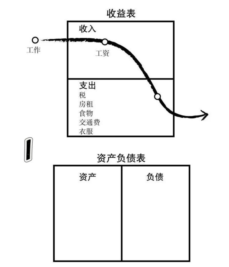 工程项目现金流量分析：SWOT分析法的基本步骤有哪些？