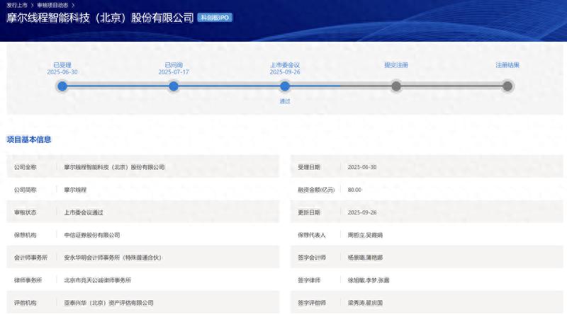 未盈利硬科技企业上市政策变化_摩尔线程科创板上市流程_企业创业板上市筹备与操作指南