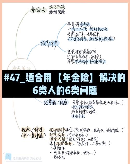 保险销售员通病解析_年金销售技巧_保险公司出单流程图