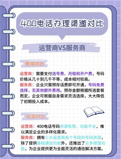 互联互通玻璃门下：三大运营商异地服务办理流程仍不丝滑