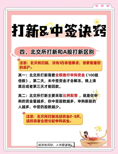 科创板开市在即，打新中签者须关注新股上市后的交易策略