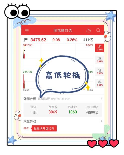 股票投资策略：本基金主要依完全复制法跟踪指数，多种情况灵活调整