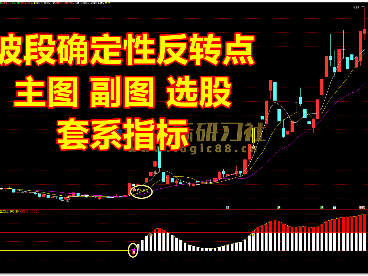 通达信【波段钻石】【主图|副图|选股】套系指标,捕捉波段启动确定性反转点,让趋势翻倍更轻松!