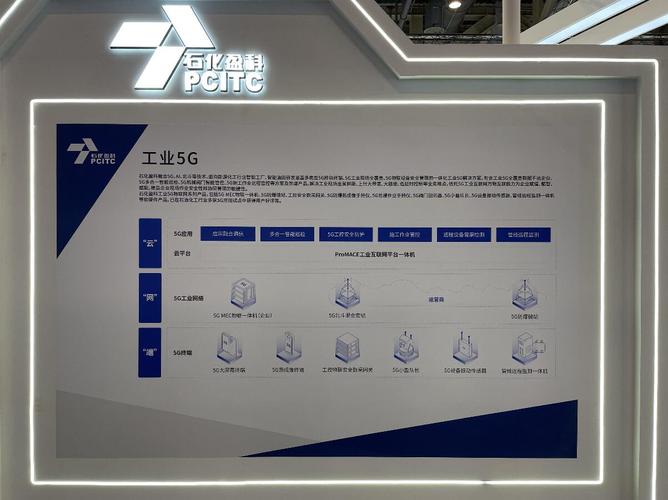 石化盈科：2002年成立的信息技术合资企业，发展态势良好
