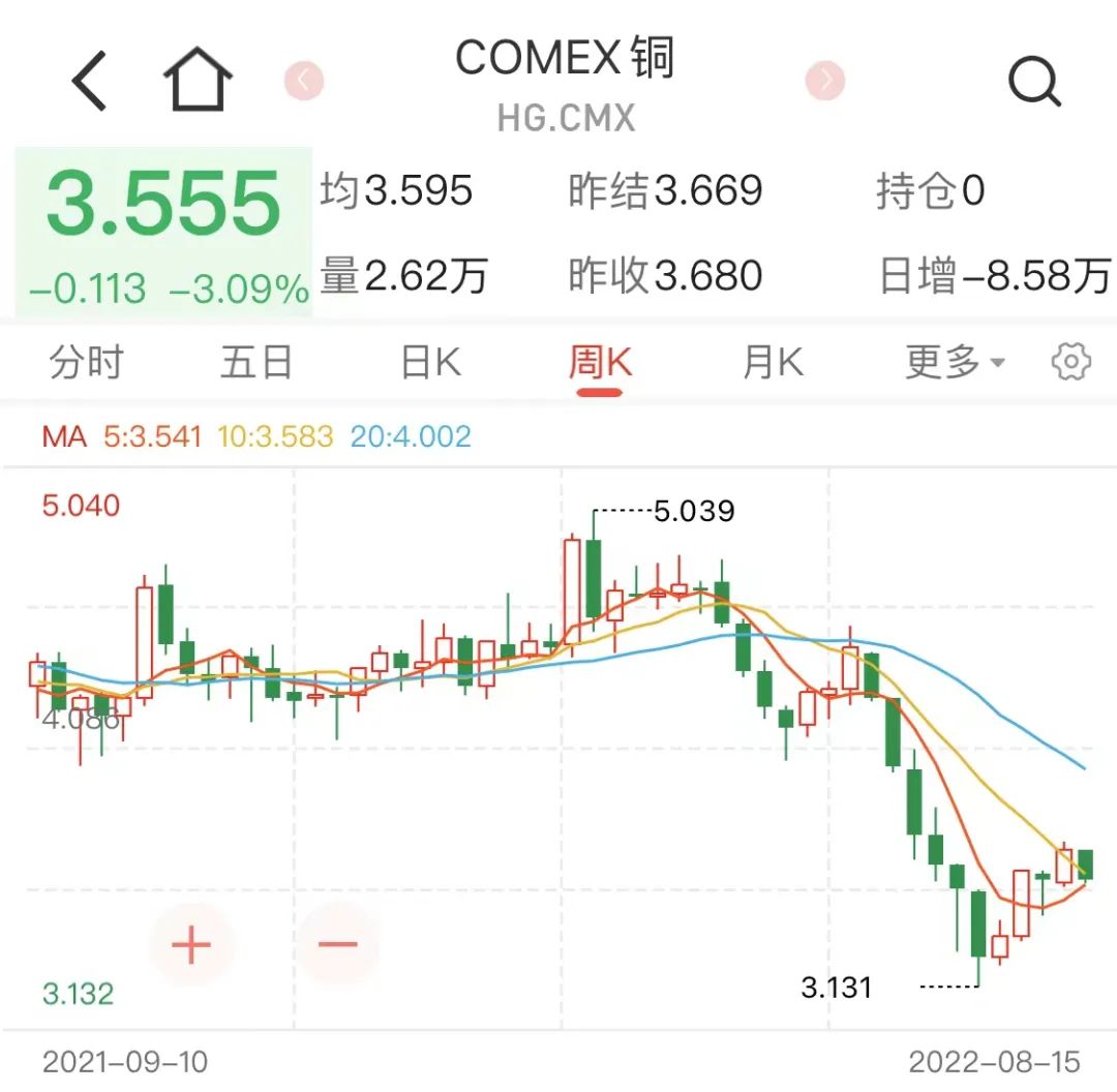 国际油价下跌原因分析_油价下跌 全球经济_沙特阿美增产计划