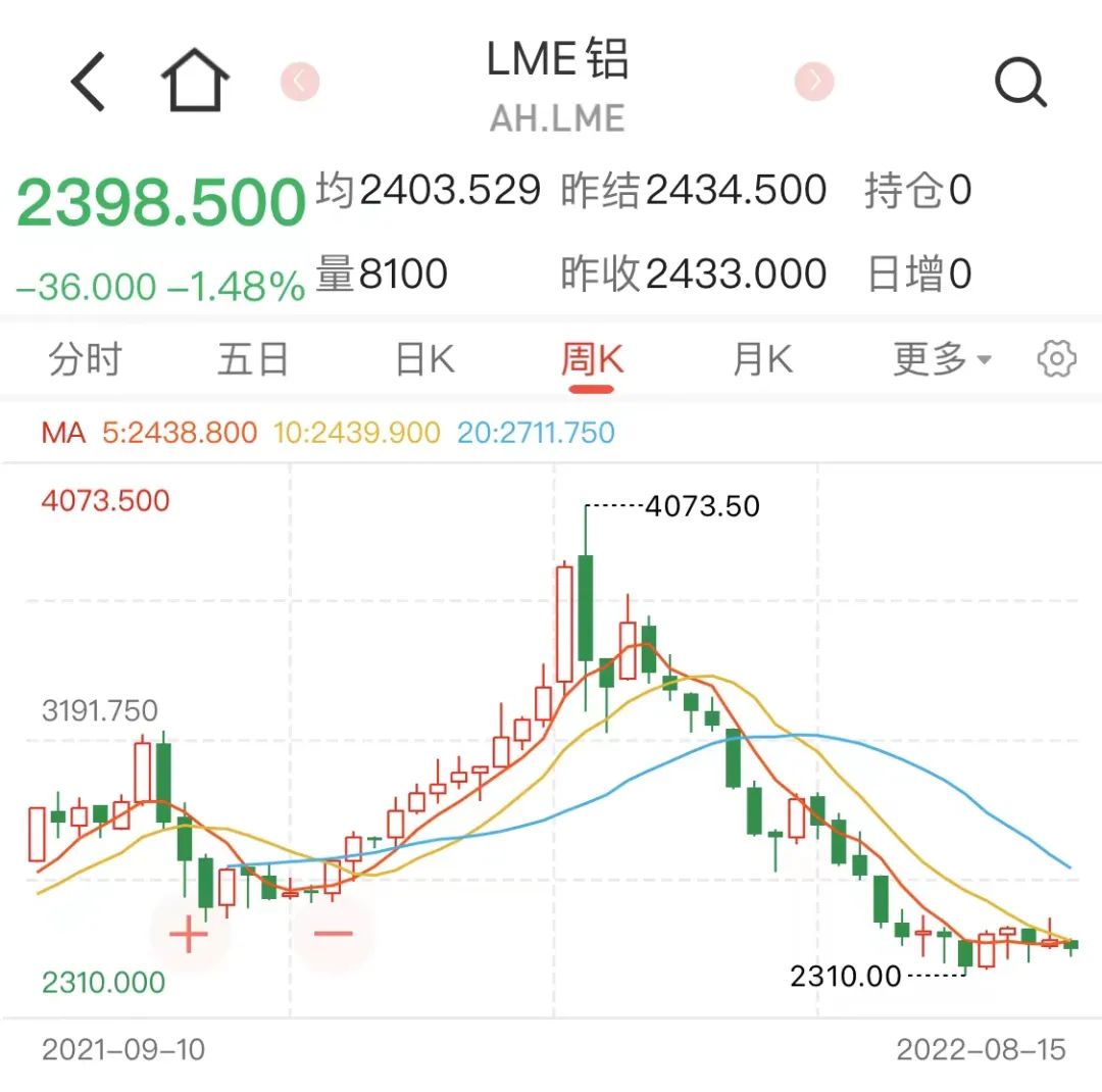 油价下跌 全球经济_沙特阿美增产计划_国际油价下跌原因分析