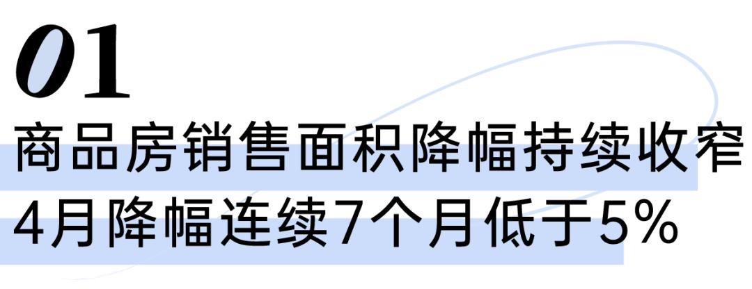 2025年4月房地产市场数据_库存去化周期怎么计算_商品房销售面积同比降幅收窄