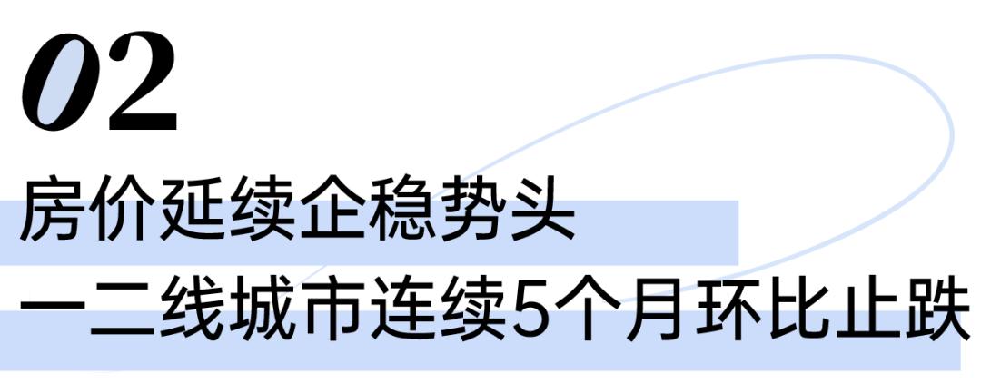 商品房销售面积同比降幅收窄_库存去化周期怎么计算_2025年4月房地产市场数据
