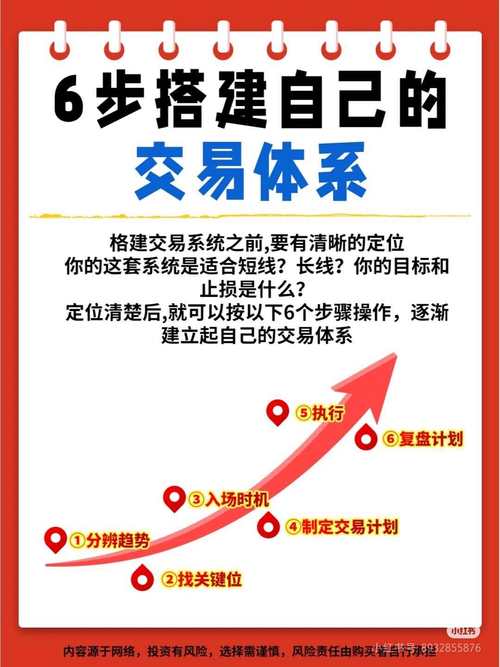 黄金投资优势_外汇投资优势_黄金外汇好做吗