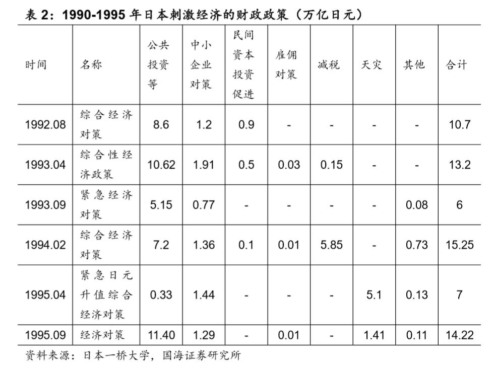 日本近10年房价走势图_房价波动规律分析_日本房地产周期