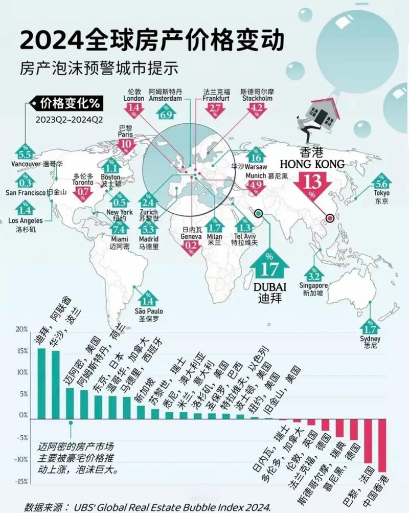 房价波动规律分析_日本房地产周期_日本近10年房价走势图