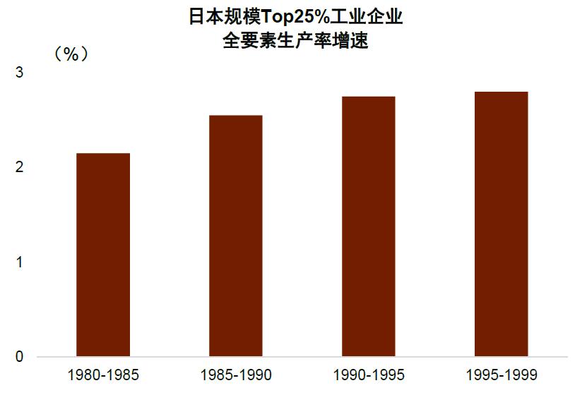 日本经济结构特征_日本近10年房价走势图_日本股市非地产金融板块韧性