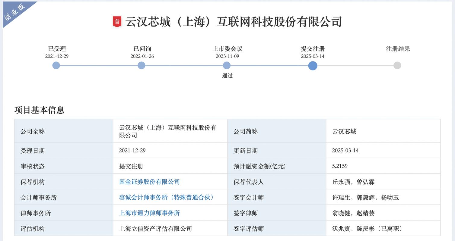 捷配强化风控欲移出SDN清单，云汉芯城登陆创业板暴涨