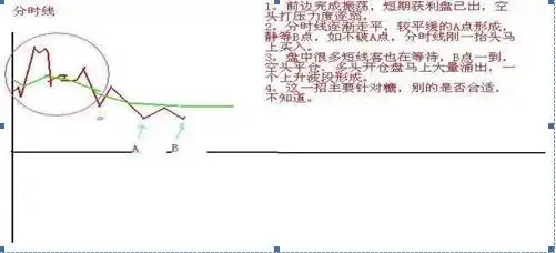 选股战法_精确抓强势股选股公式_稳赢不输技巧