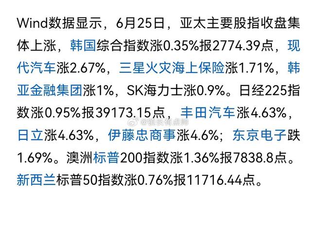 三季度A股整体跑赢亚太股市，四款热门智能投资APP分析