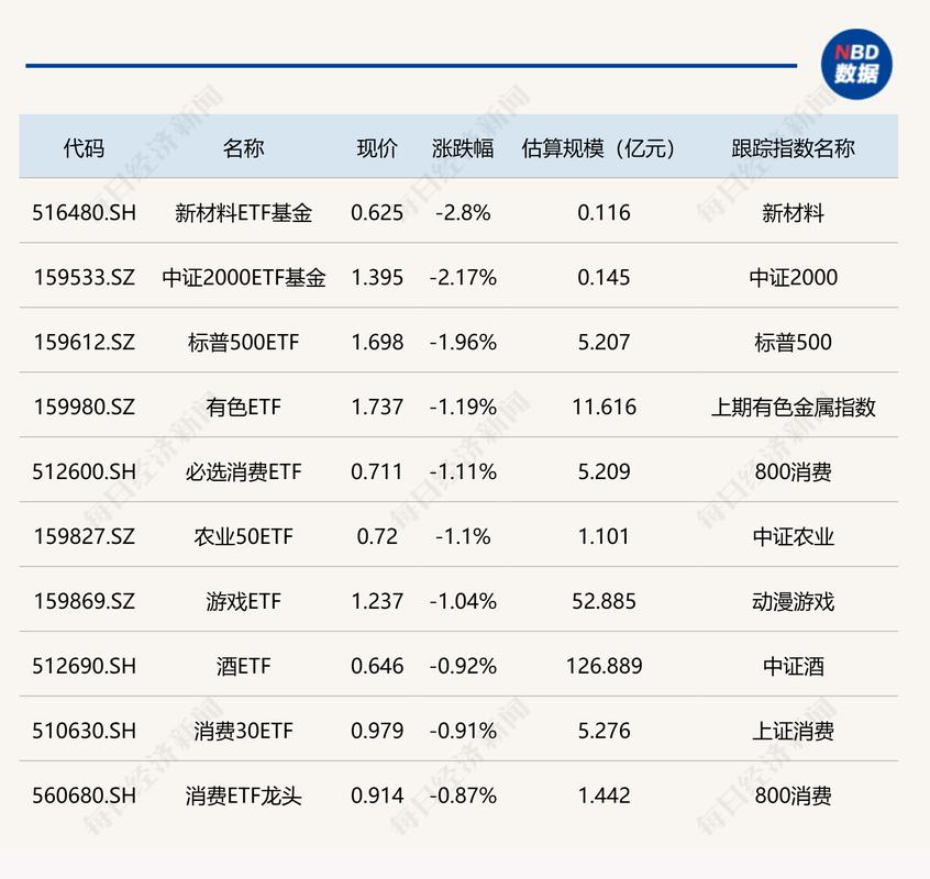 股票账户开户攻略_证券公司APP月活排名_炒股软件哪个好用