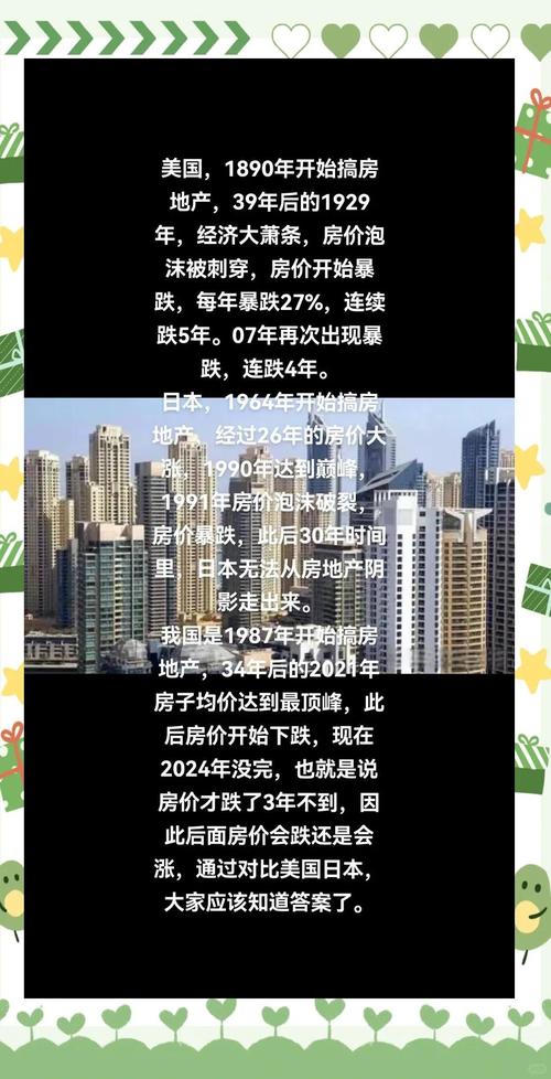 美国模式抑或日本覆辙_中国房价未来走向_日本近10年房价走势图