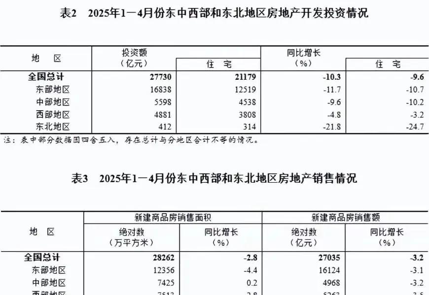 日本近10年房价走势图_美国模式抑或日本覆辙_中国房价未来走向