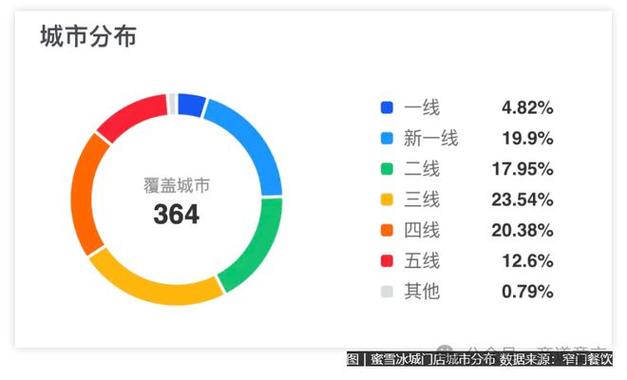 个人卖家线上交易_平台监管_二手交易平台乱象