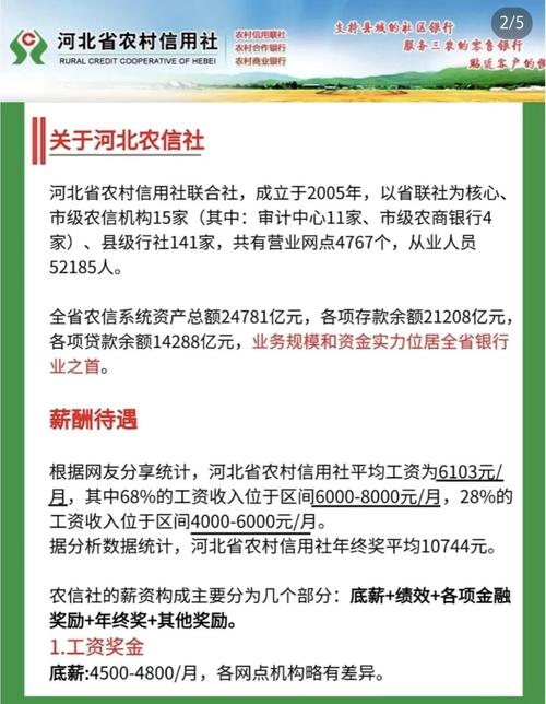 河北省农村信用社2021年招聘_河北农信社校园招聘条件_河北省农村信用社招聘公告