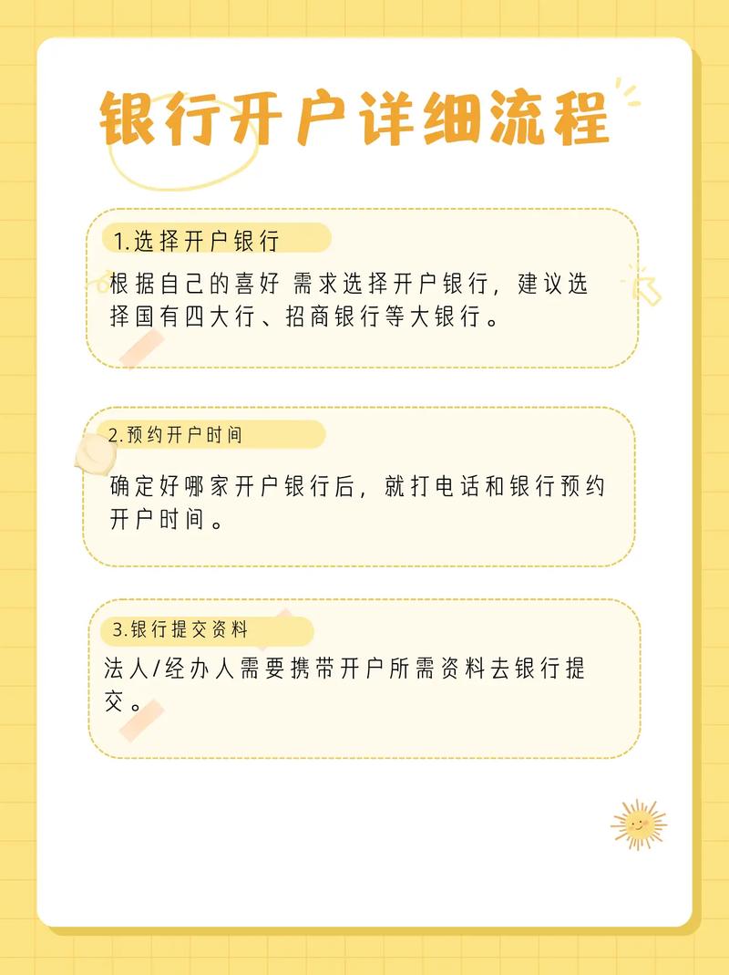 跨境贸易人民币结算，境外机构境内开户规定及相关事项来啦