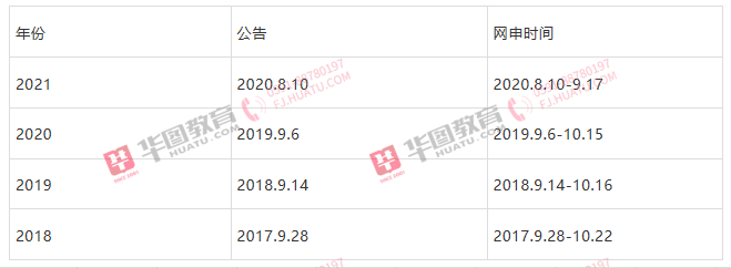 中国银行考试题型_中国银行2022秋招招聘条件_中国银行笔试题型及备考指南