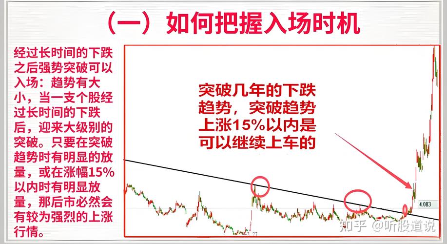 众筹炒股接棒配资走红？揭秘三大参与角色与操作模式