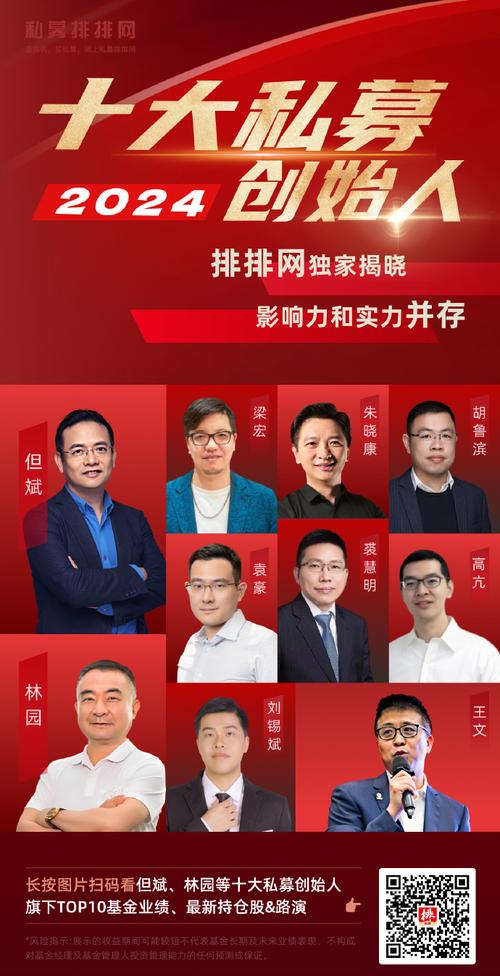 林园投资历程：从8000元入市到资产数十亿的财富传奇