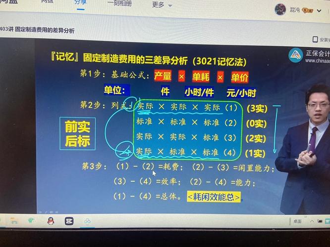 固定制造费用能力差异、成本分类及经营决策相关要点解析