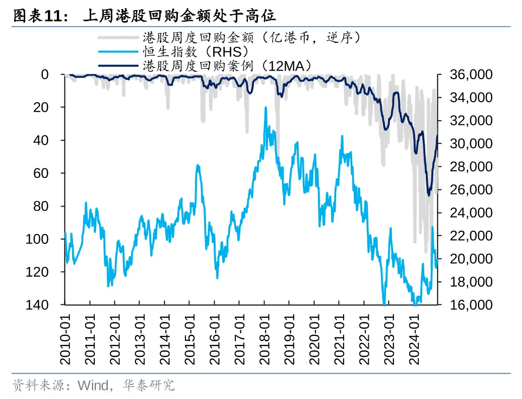 港股震荡走势预测_新浪 港股行情_中央经济工作会议政策效力