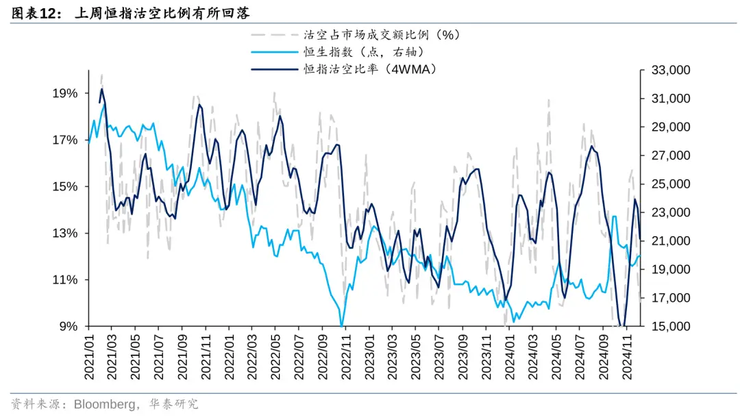 新浪 港股行情_港股震荡走势预测_中央经济工作会议政策效力