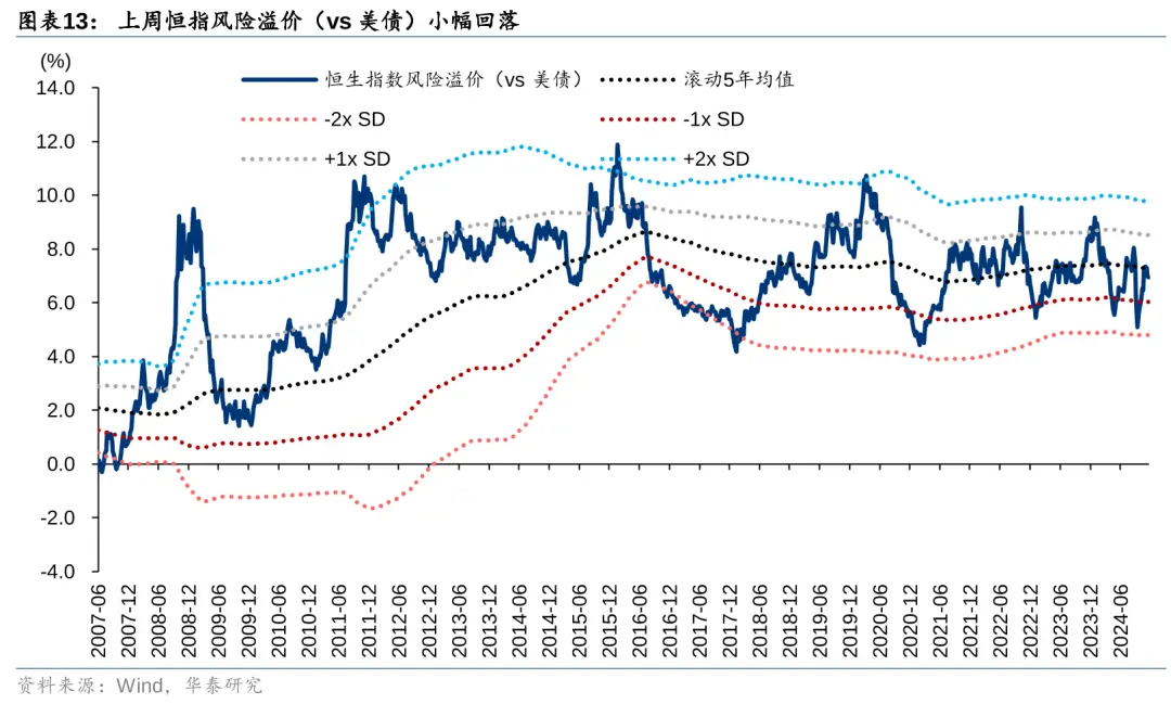 新浪 港股行情_中央经济工作会议政策效力_港股震荡走势预测
