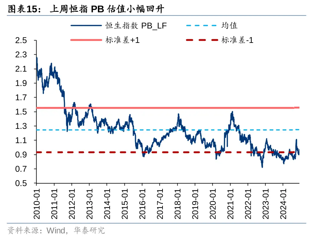 港股震荡走势预测_中央经济工作会议政策效力_新浪 港股行情