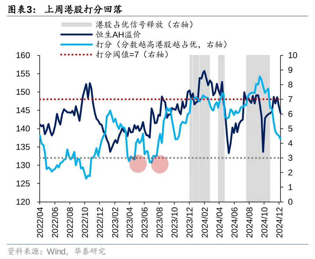 中央经济工作会议政策效力_港股震荡走势预测_新浪 港股行情