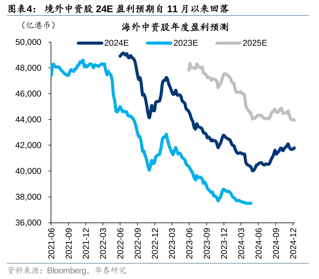 中央经济工作会议政策效力_港股震荡走势预测_新浪 港股行情
