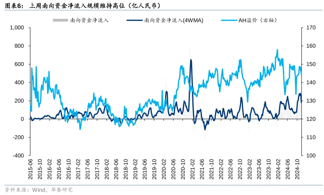 中央经济工作会议政策效力_新浪 港股行情_港股震荡走势预测
