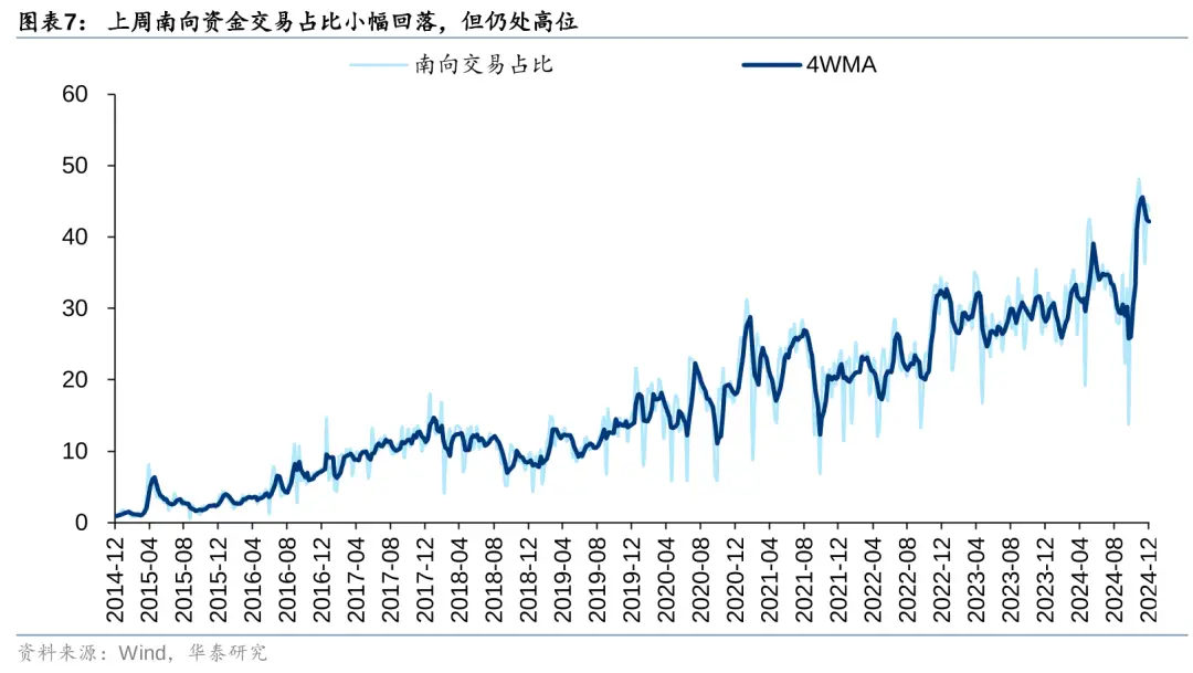 新浪 港股行情_中央经济工作会议政策效力_港股震荡走势预测