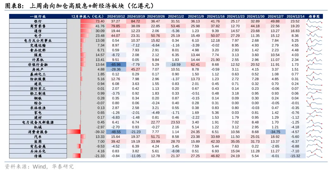 中央经济工作会议政策效力_新浪 港股行情_港股震荡走势预测