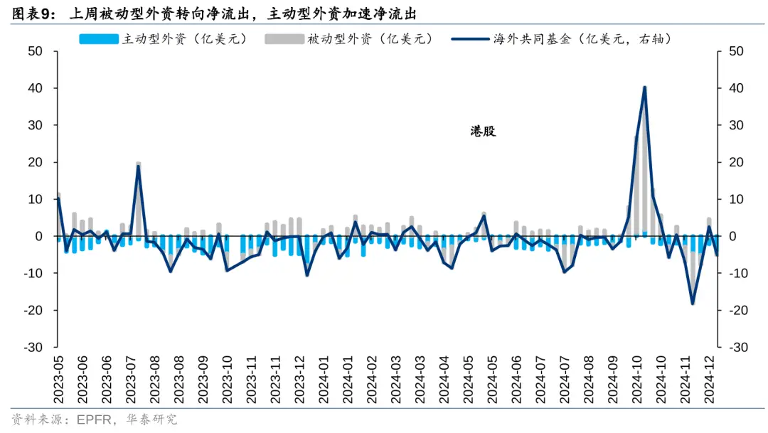 港股震荡走势预测_新浪 港股行情_中央经济工作会议政策效力
