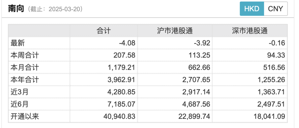 港股市场回调分析_新浪 港股行情_恒生指数下跌影响因素
