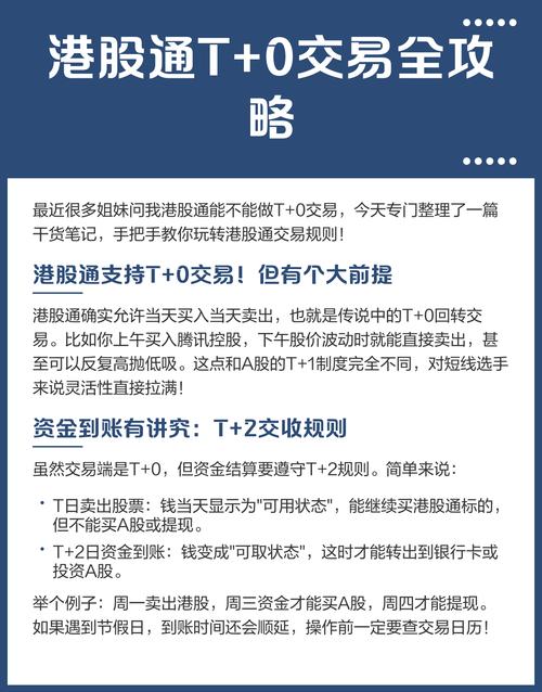 港股通交易规则全解析：时间、标的、单位及T+0回转