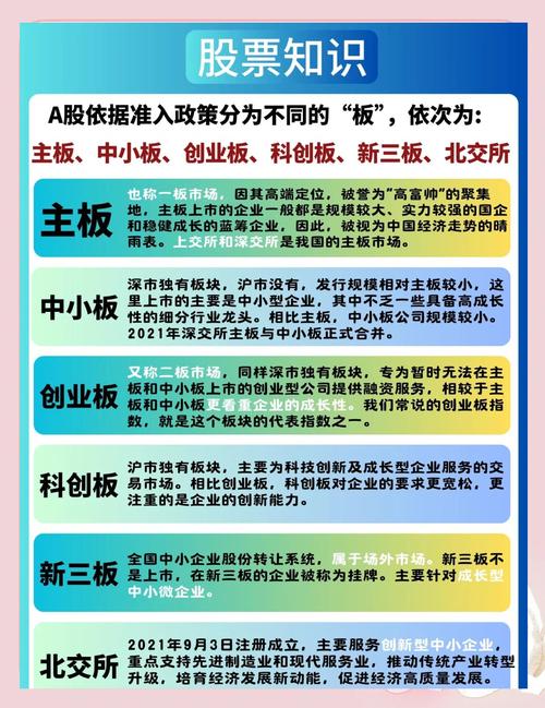 高派现股利政策研究：多视角解读及案例分析，你知道多少？