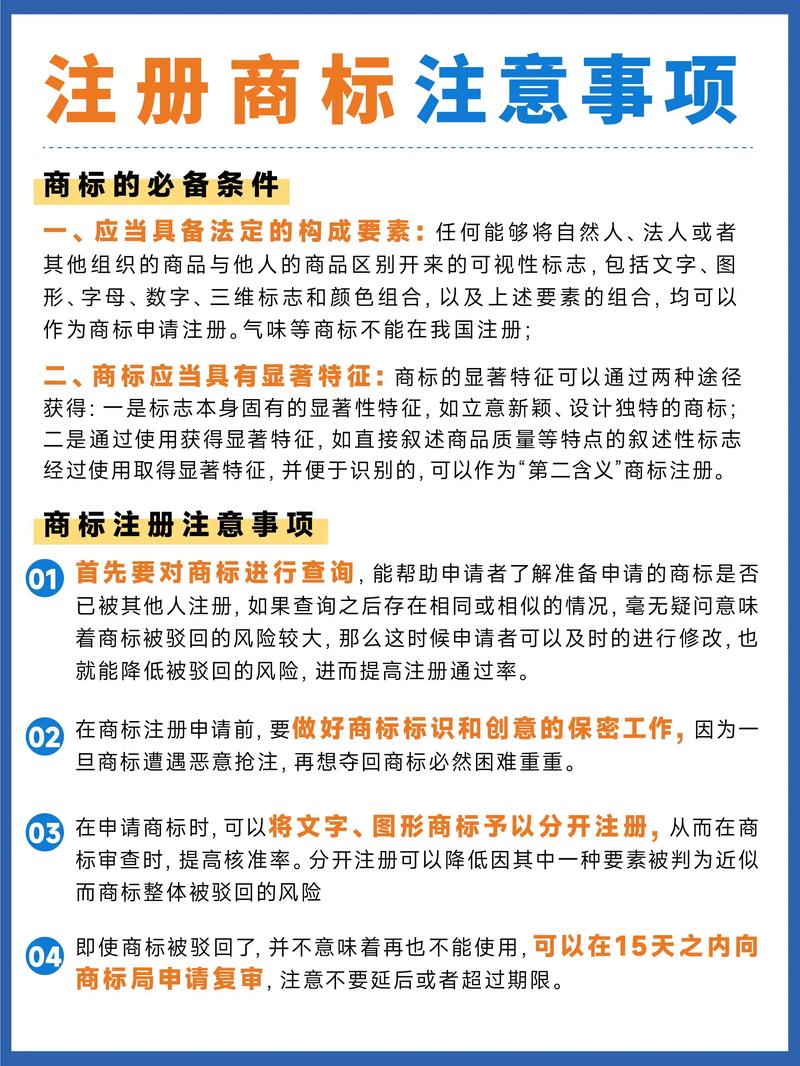 商标印刷、国有资产评估等业务办理部门及创办新企业注册指南