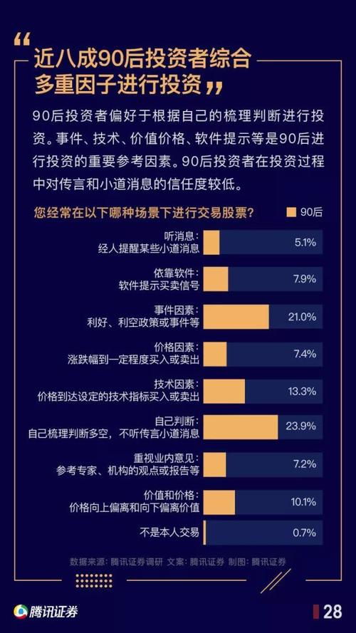 杠杆炒股血泪教训：从盈利50万到强制平仓，场外配资风险揭秘