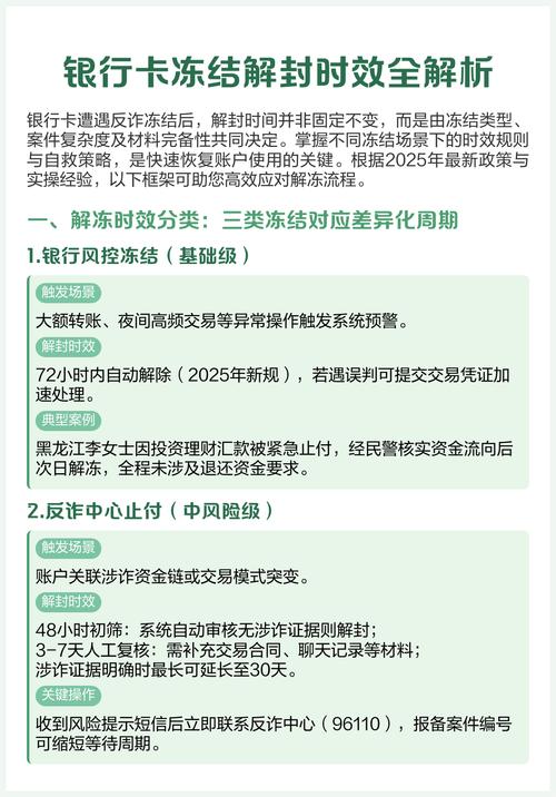 欠网贷银行卡被冻结一年怎么办？解冻方法、解封时间全解析