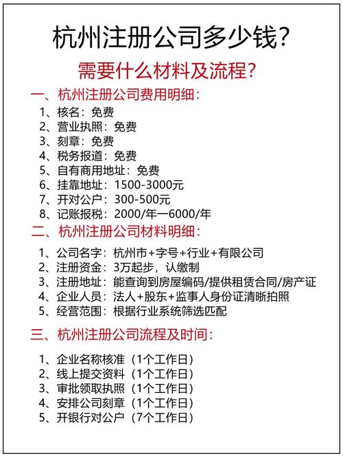 注册公司要花多少钱起步？一文讲清费用及注册资金区别